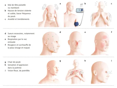 autonome_dysregulationgr