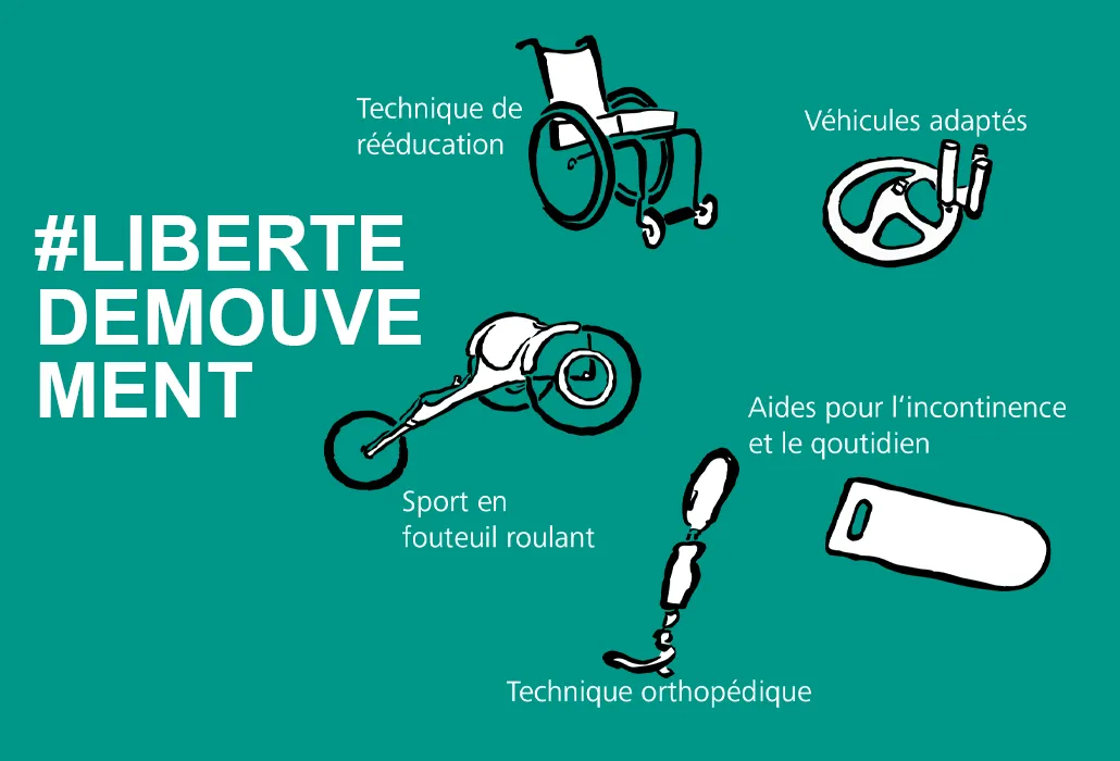 Pictogramme Orthotec liberté de mouvement