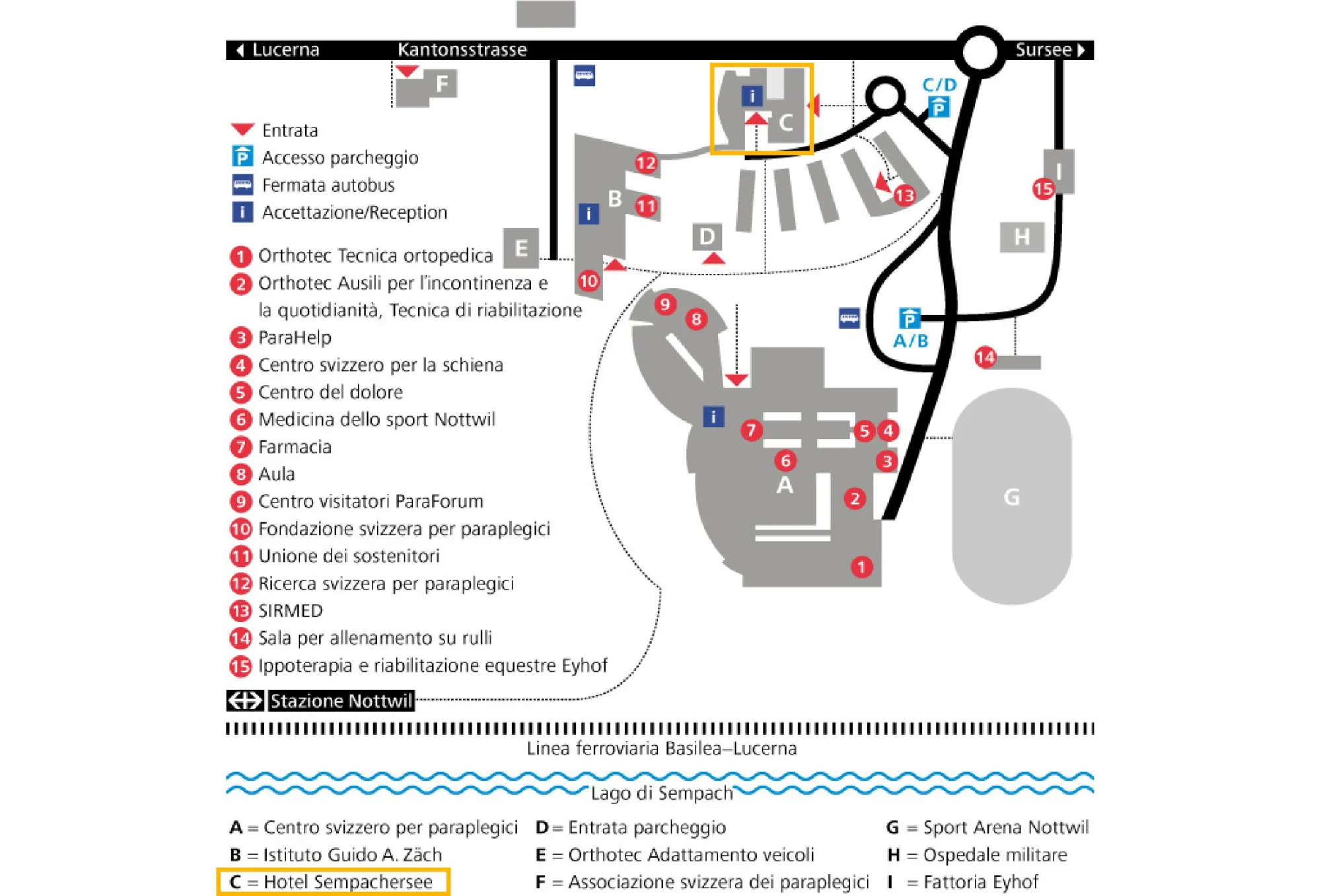 situationsplan-it-sps-hss