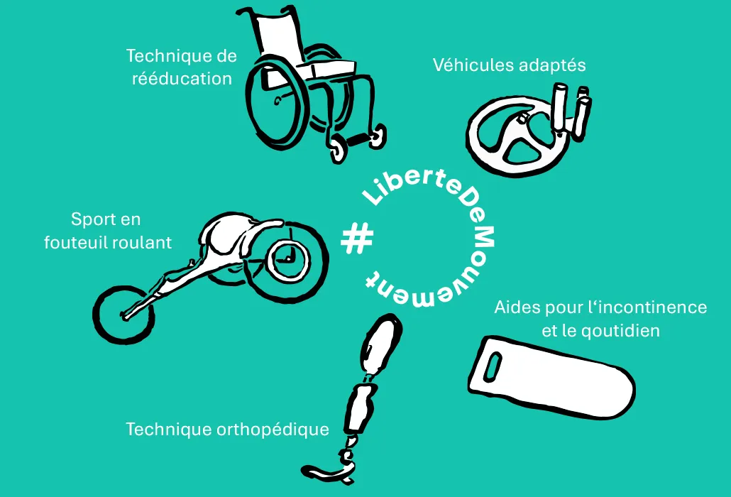 Pictogramme Orthotec liberté de mouvement 