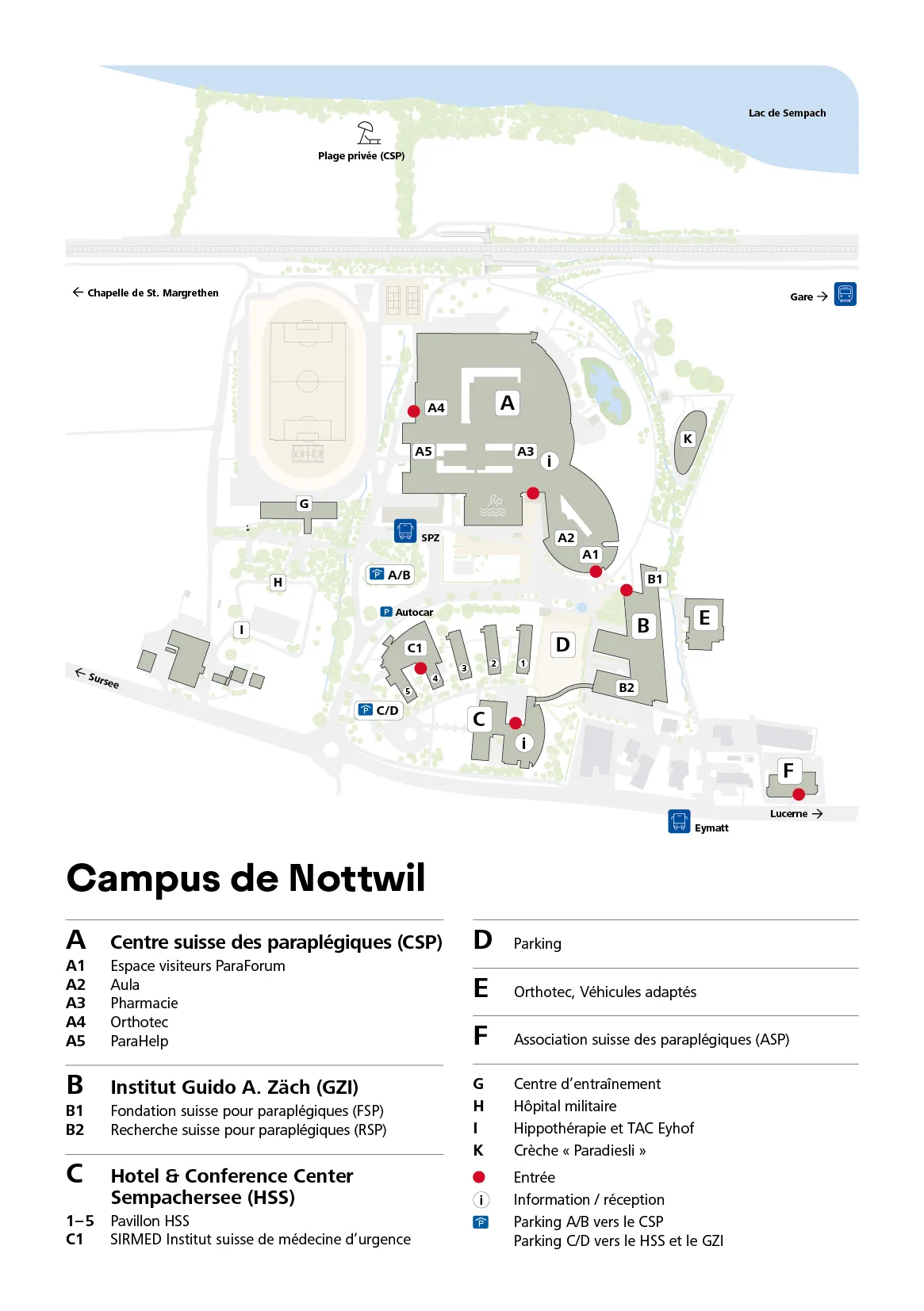 Plan de situation - Groupe suisse des paraplégiques