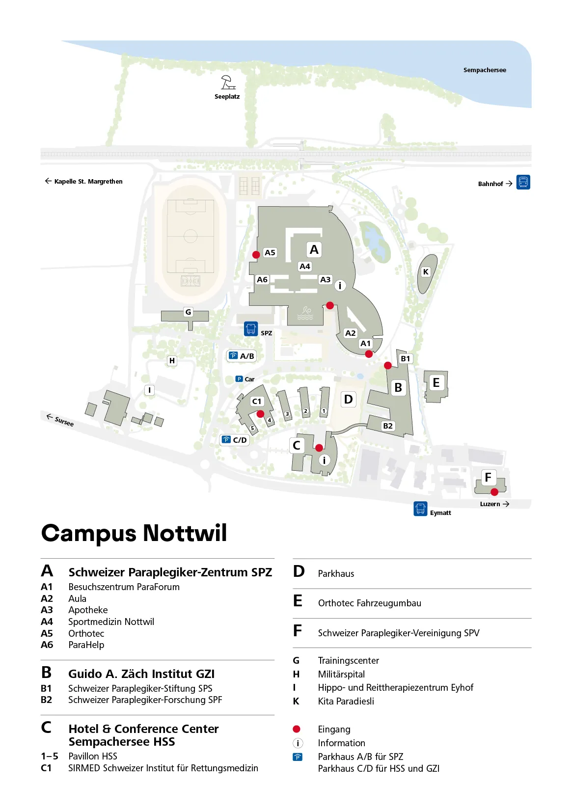 Situationsplan Sportmedizin