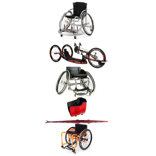 Orthotec Miete Sportgeräte Collage
