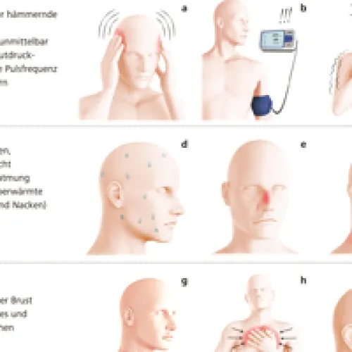 autonome_dysregulation
